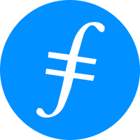 Filecoin - Coins rating